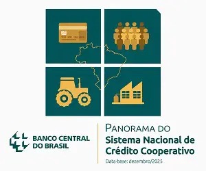 Imagem do Relatório do Panorama do Sistema Nacional de Crédito Cooperativo