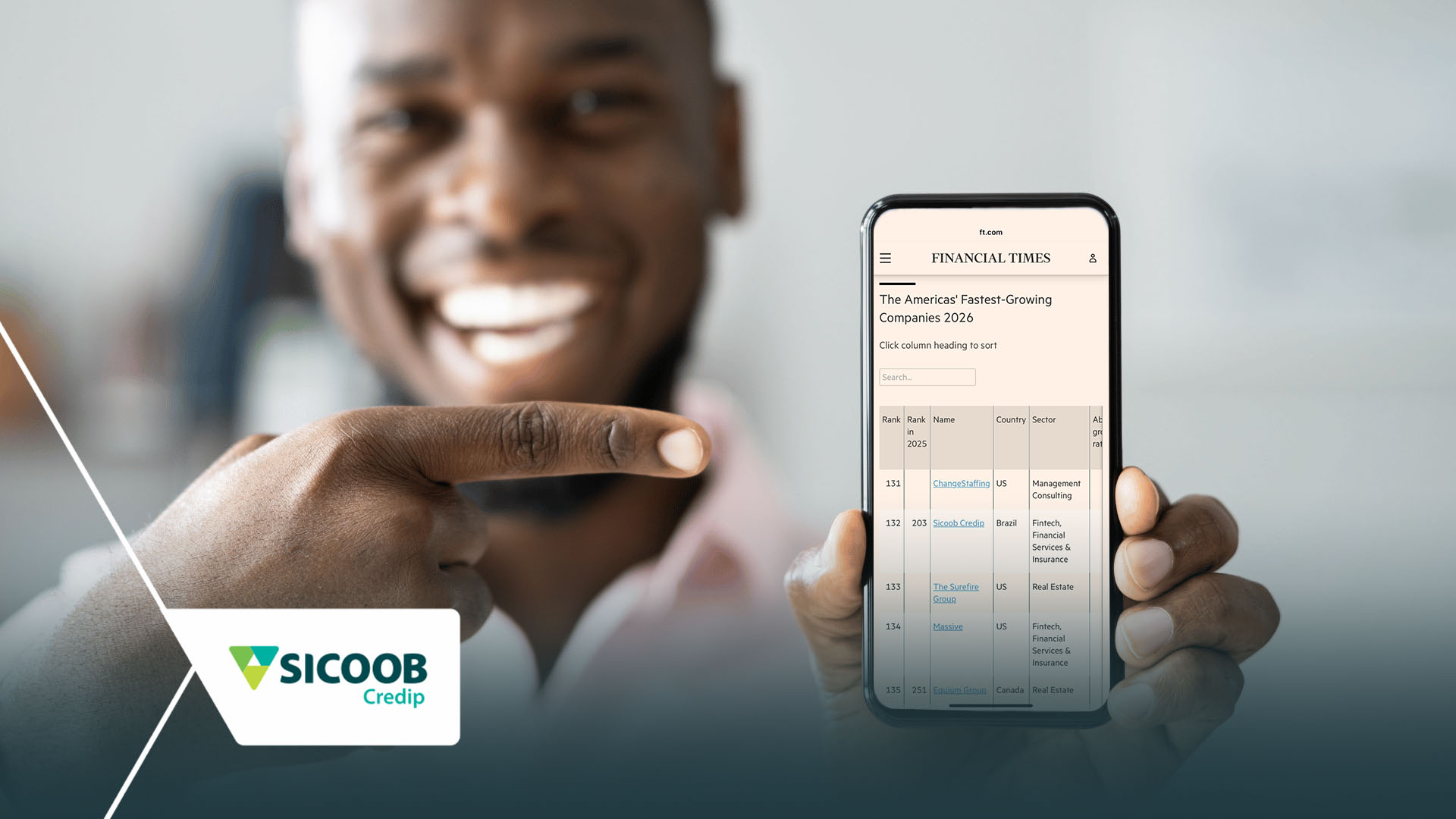 Cooperativa aparece na 132ª posição e mantém presença na lista pelo sexto ano consecutivo.