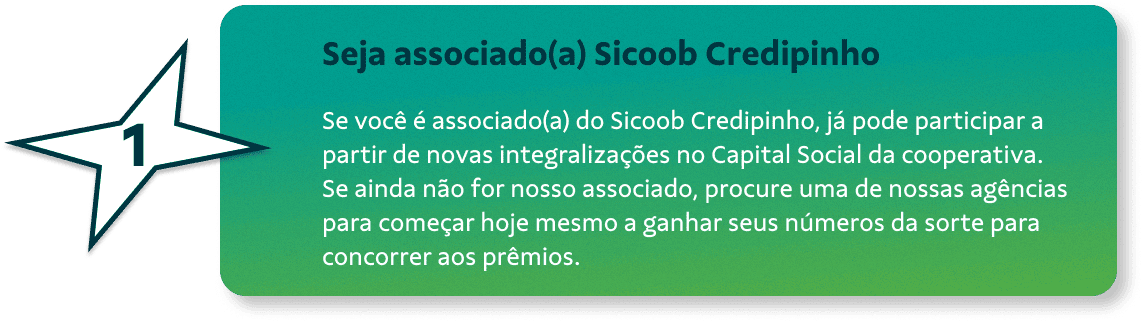 Seja associado(a) Sicoob Credipinho - Se você é associado(a) do Sicoob Credipinho, já pode participar a partir de novas integralizações no Capital Social da cooperativa. Se ainda não for nosso associado, procure uma de nossas agências para começar hoje mesmo a ganhar seus números da sorte para concorrer aos prêmios.