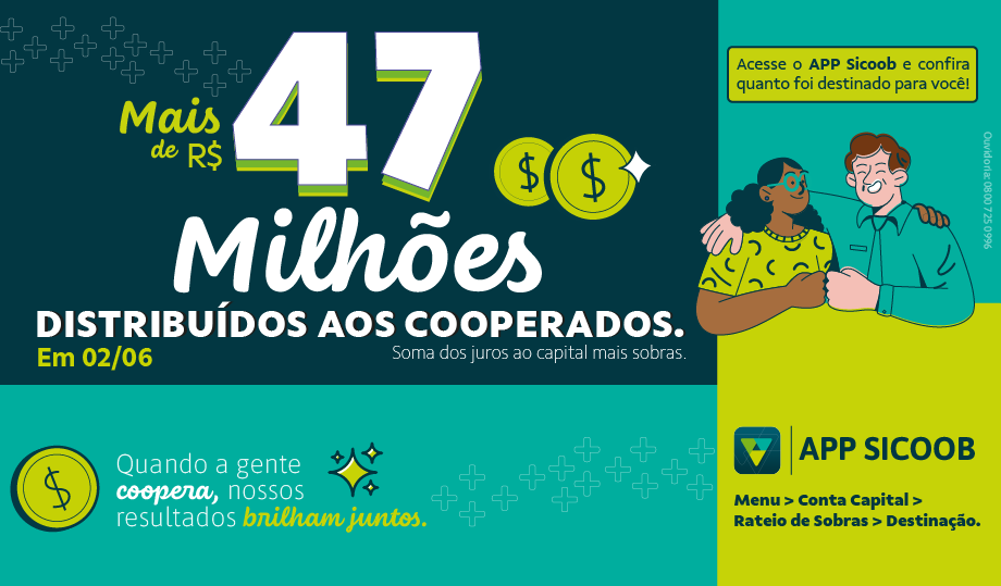 Sicoob Agrocredi Distribui R$ 47 milhões aos Cooperados