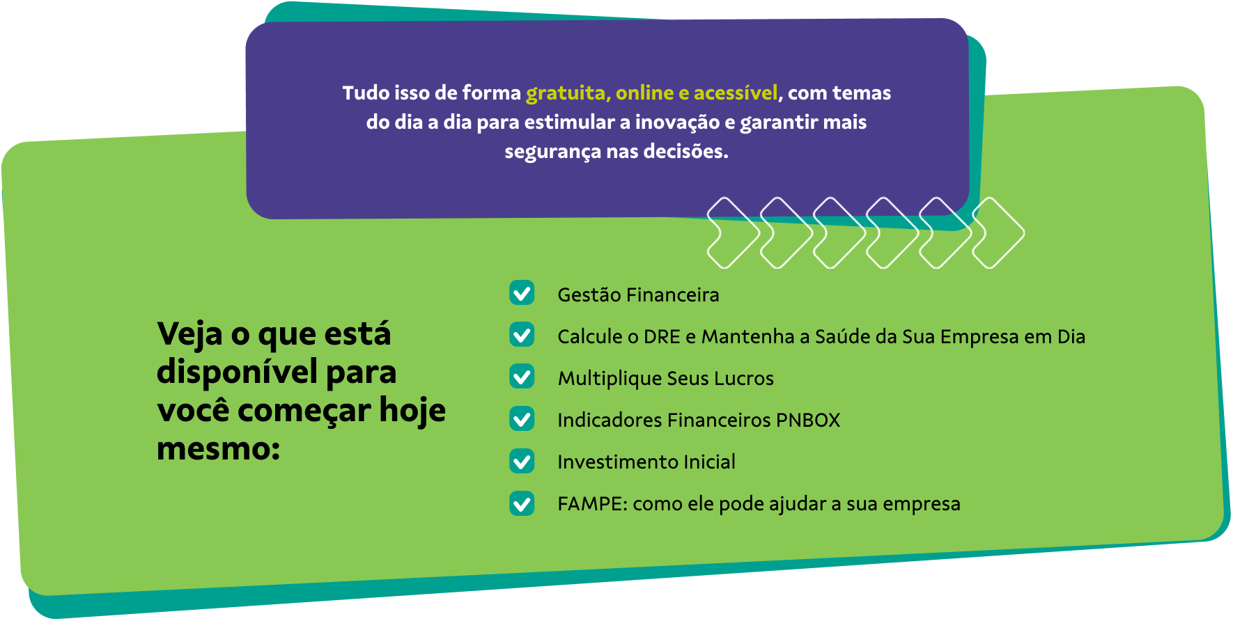 Banner do Sebrae e Sicoob destacando cursos gratuitos online de gestão financeira, com lista de cursos como Gestão Financeira, DRE, Indicadores Financeiros e botão para conhecer todos os cursos.