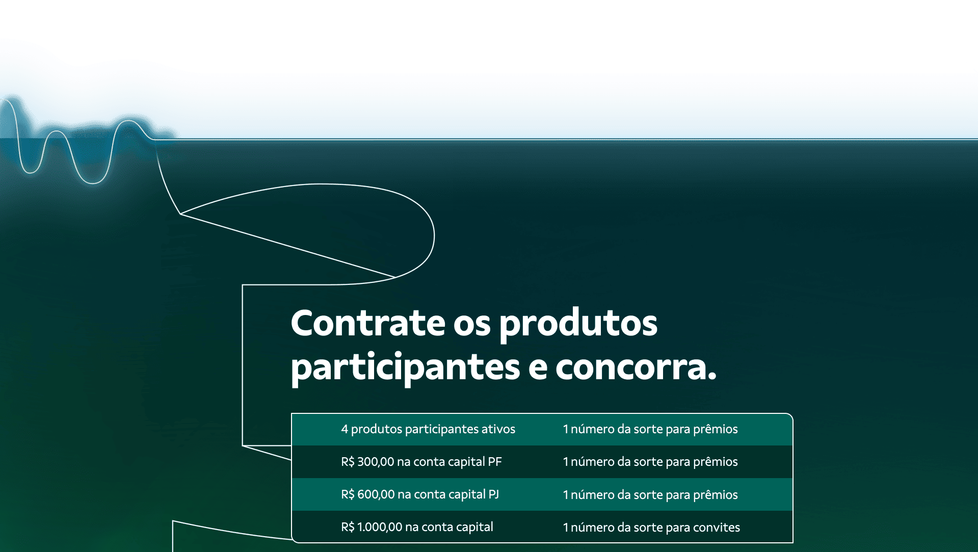 imagem ilustrativa dos premios