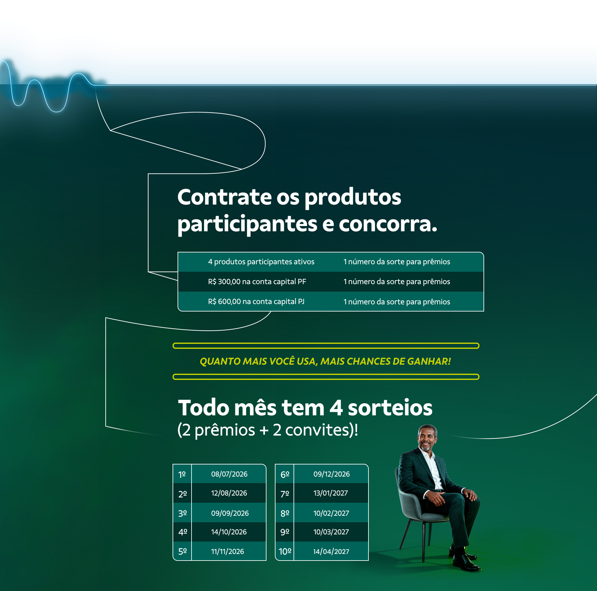 imagem ilustrativa dos premios