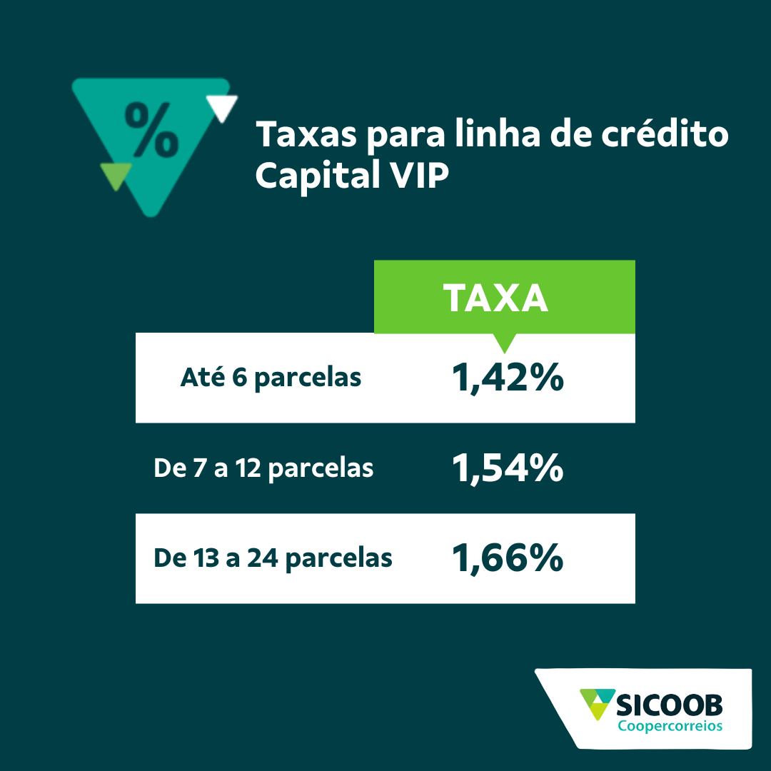 Capital VIP - Linha de Crédito